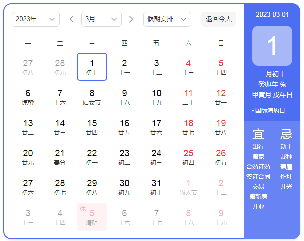 三月，啟程(圖1)